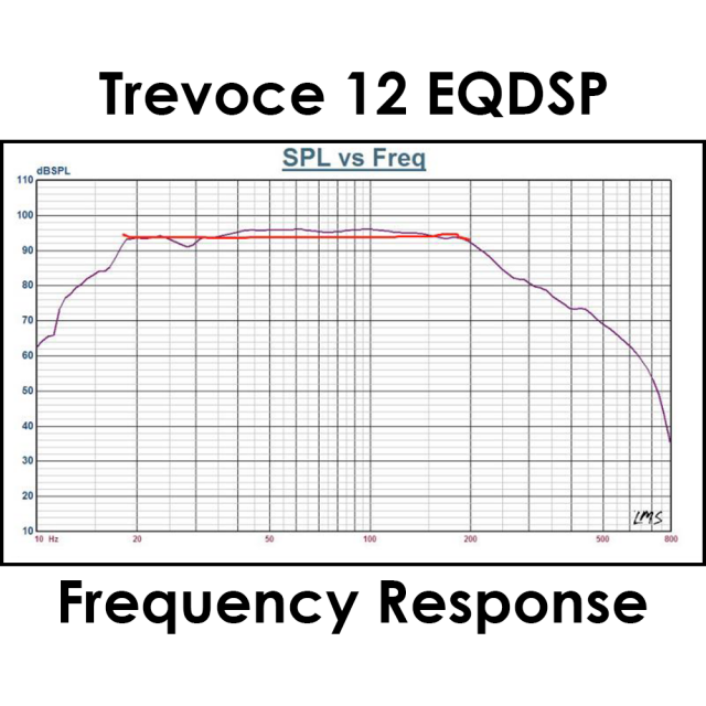 картинка OSD Trevoce 12 EQ DSP  Симпл дистрибьюшн