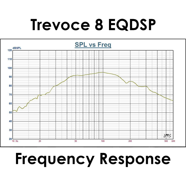 картинка OSD Trevoce 8 EQ DSP Симпл дистрибьюшн