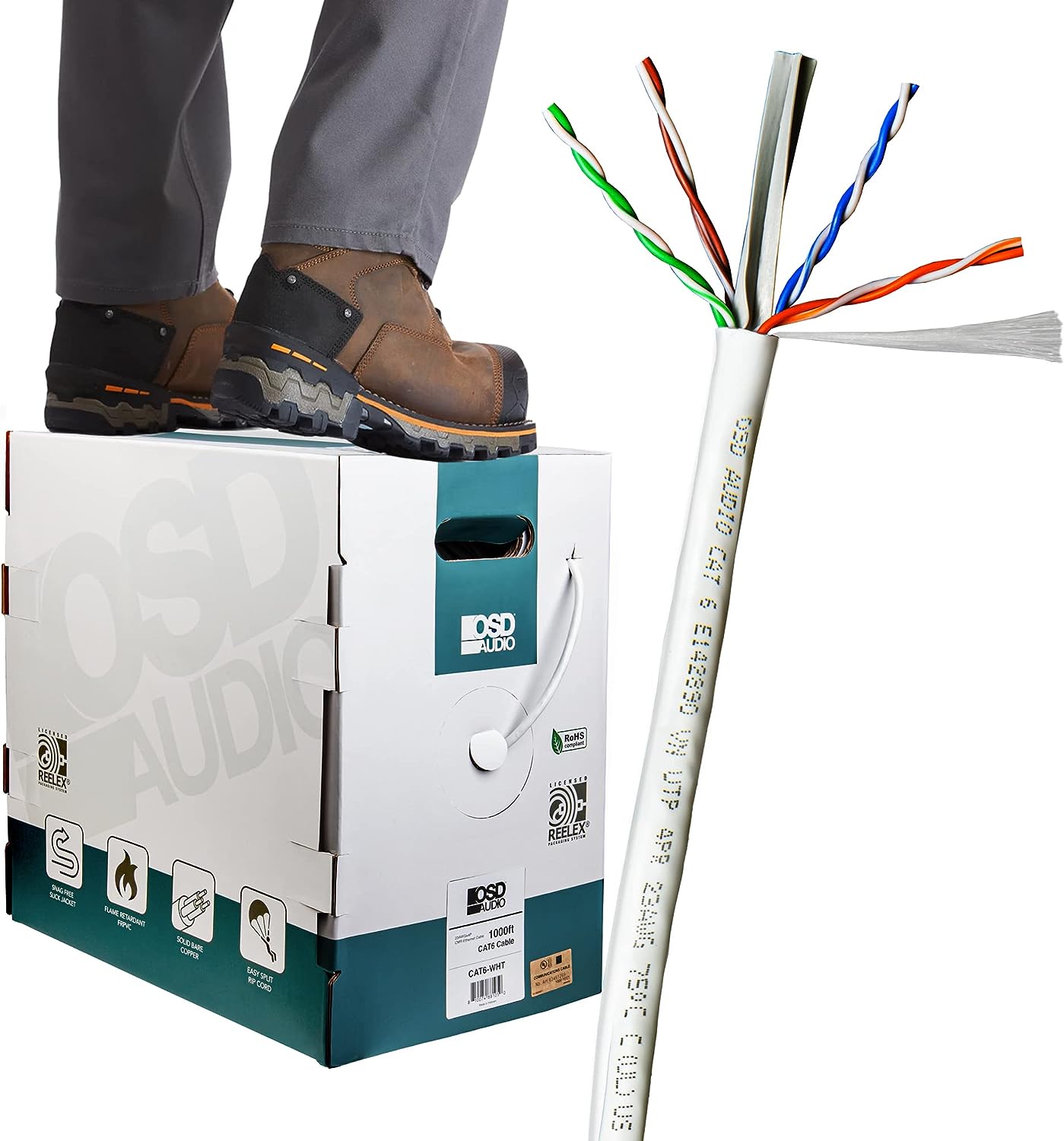 картинка OSD CAT6-WHT (UTP4CAT6) Симпл дистрибьюшн
