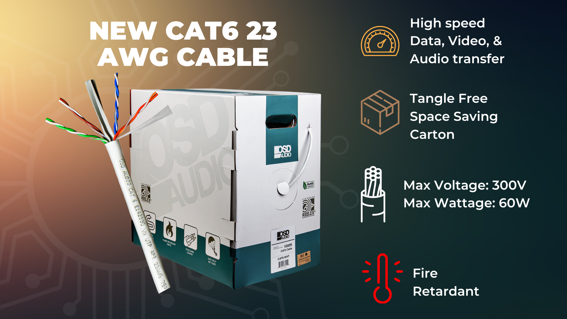 картинка OSD CAT6-WHT (UTP4CAT6) Симпл дистрибьюшн
